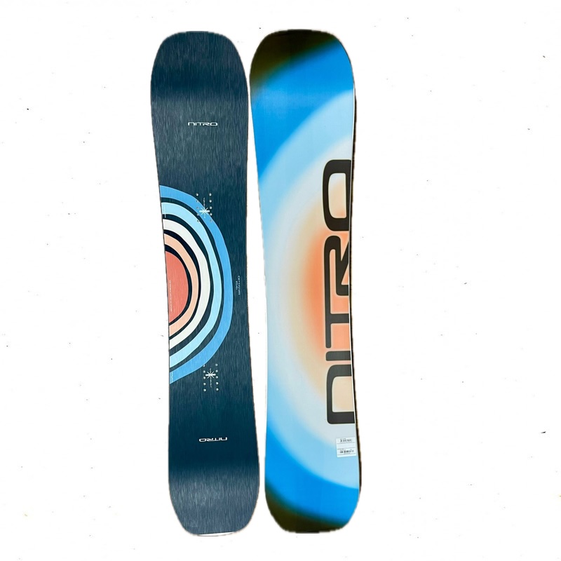 Nitro Optisym LTD - Ri fun